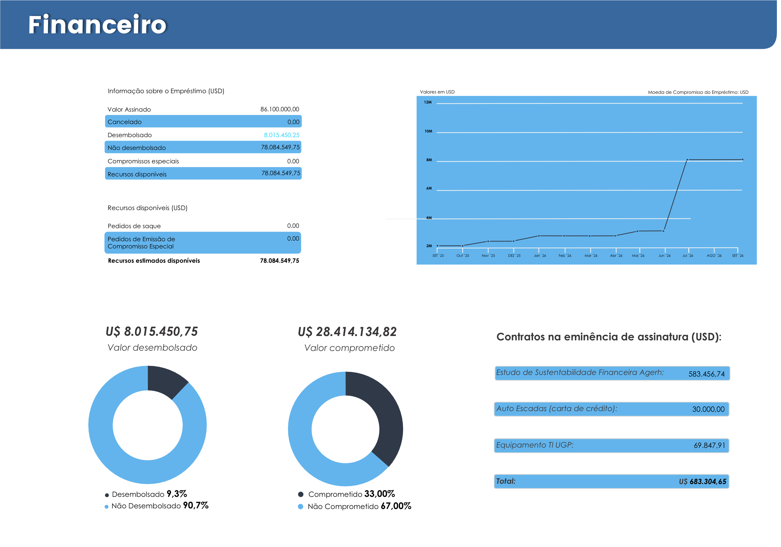 financeiro.png
